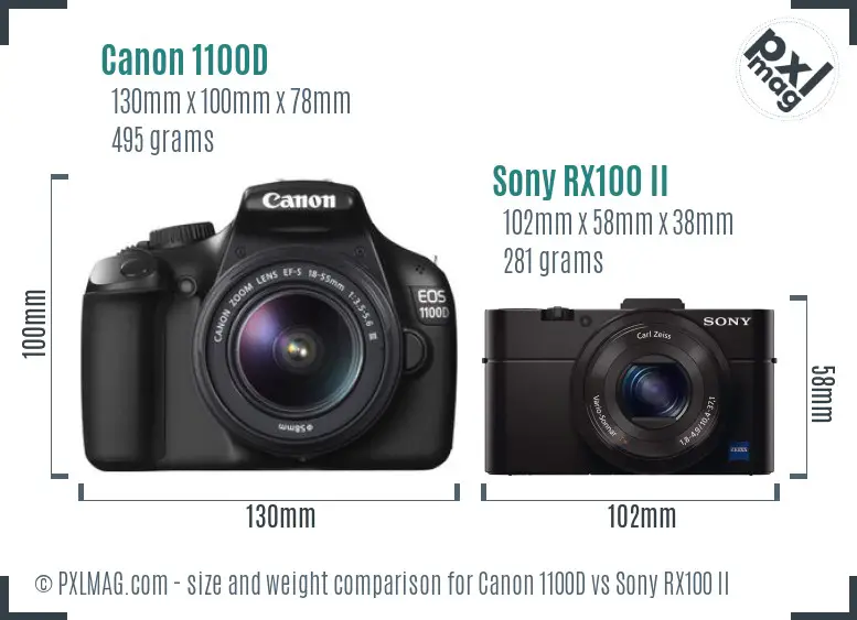 Canon 1100D vs Sony RX100 II size comparison