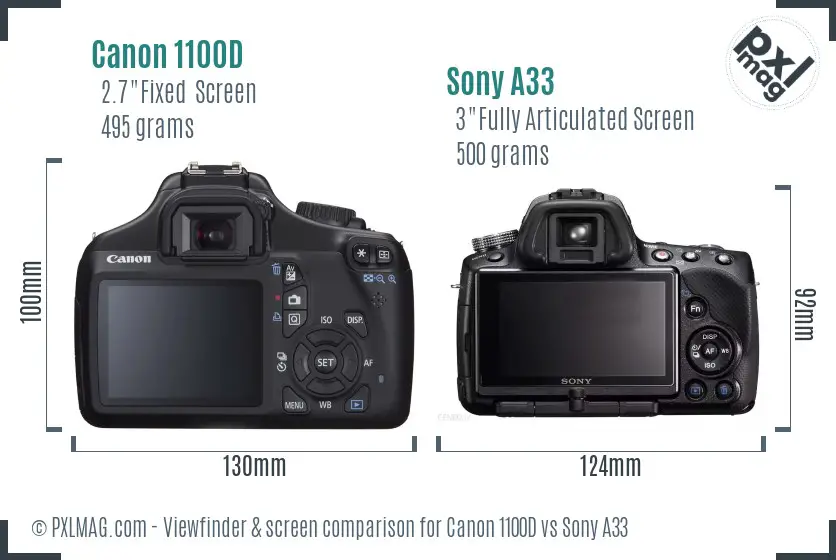 Canon 1100D vs Sony A33 Screen and Viewfinder comparison