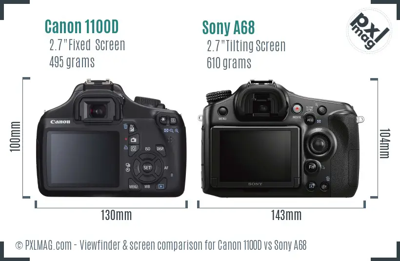 Canon 1100D vs Sony A68 Screen and Viewfinder comparison