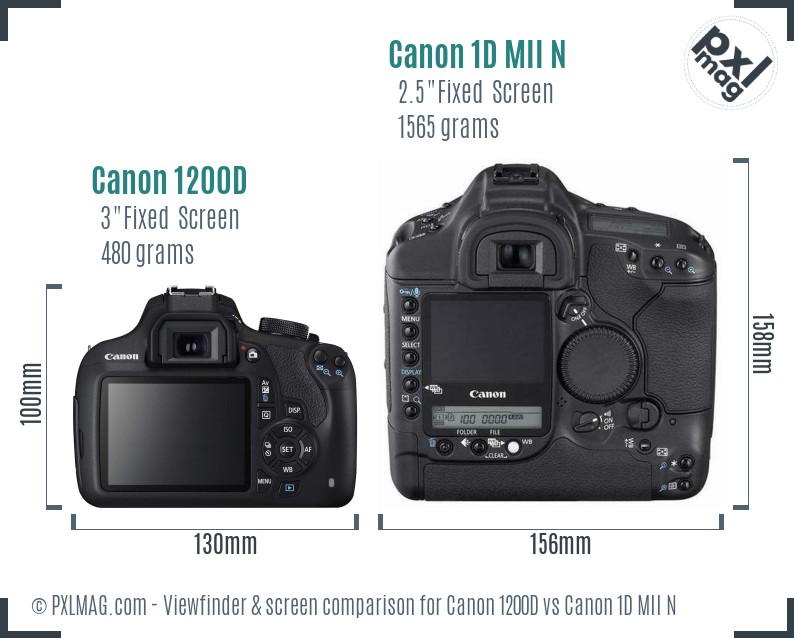 Canon 1200D vs Canon 1D MII N Screen and Viewfinder comparison