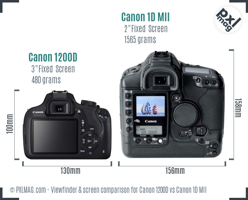 Canon 1200D vs Canon 1D MII Screen and Viewfinder comparison