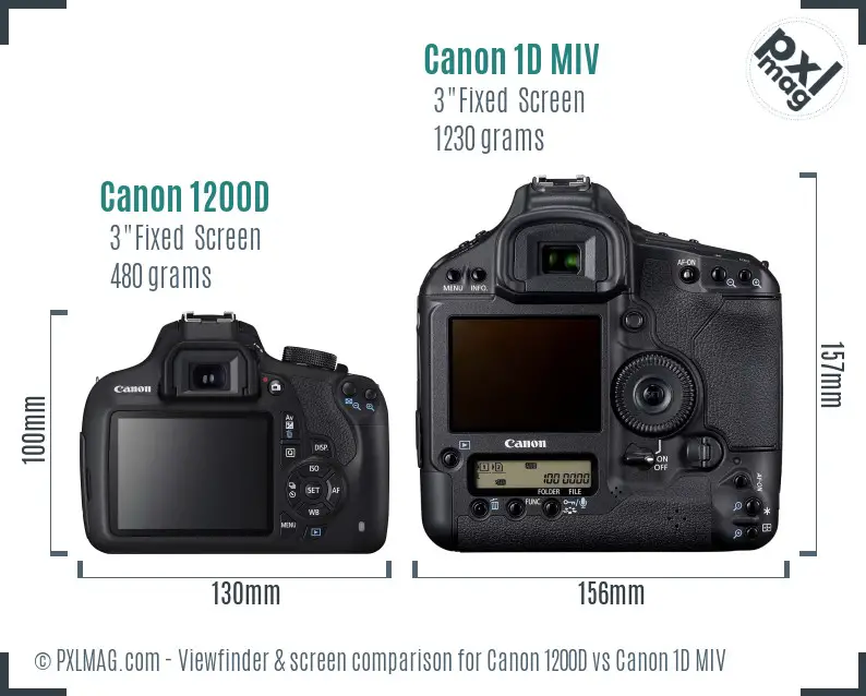 Canon 1200D vs Canon 1D MIV Screen and Viewfinder comparison