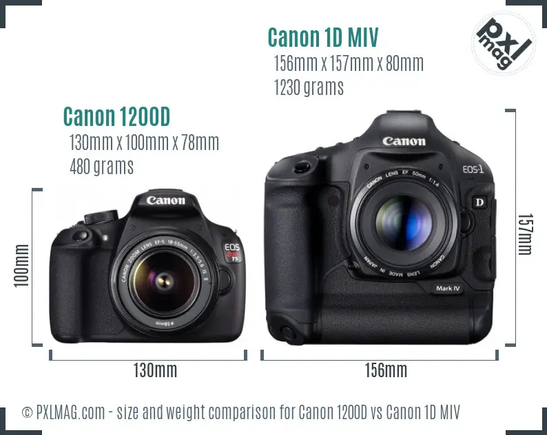 Canon 1200D vs Canon 1D MIV size comparison