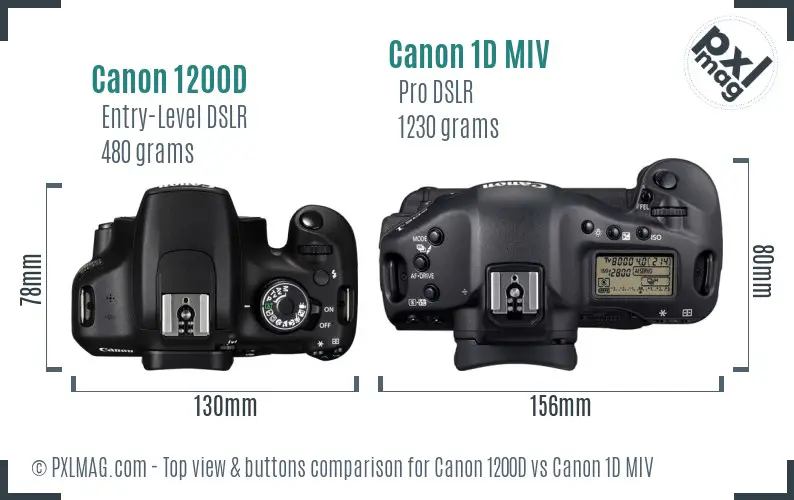 Canon 1200D vs Canon 1D MIV top view buttons comparison