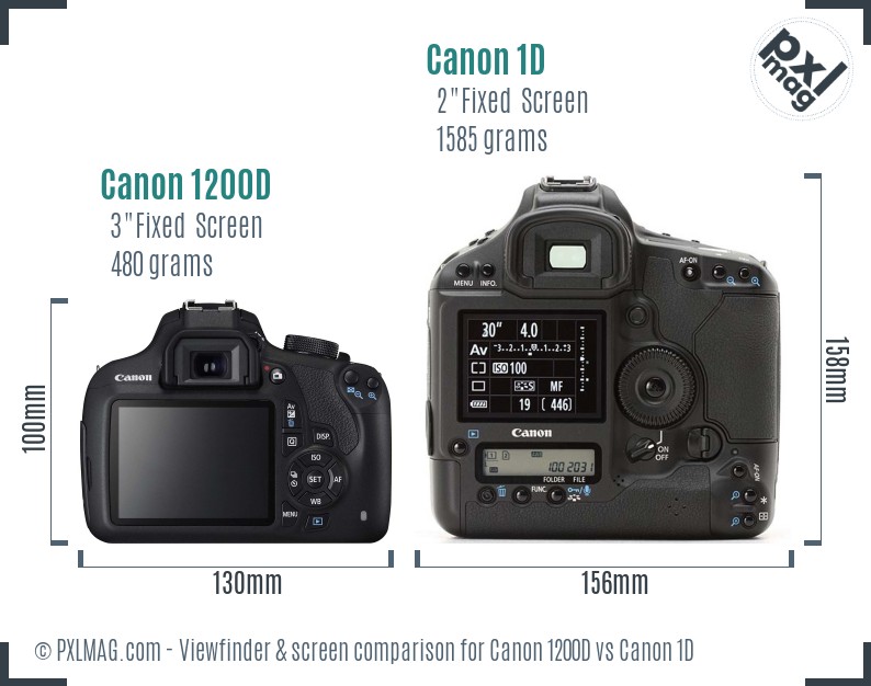 Canon 1200D vs Canon 1D Screen and Viewfinder comparison