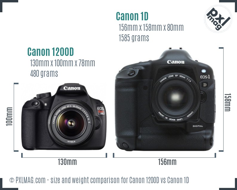 Canon 1200D vs Canon 1D size comparison Canon 1200D vs Canon 1D size comparison