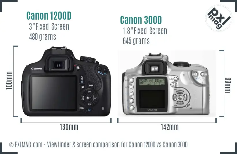 Canon 1200D vs Canon 300D Screen and Viewfinder comparison