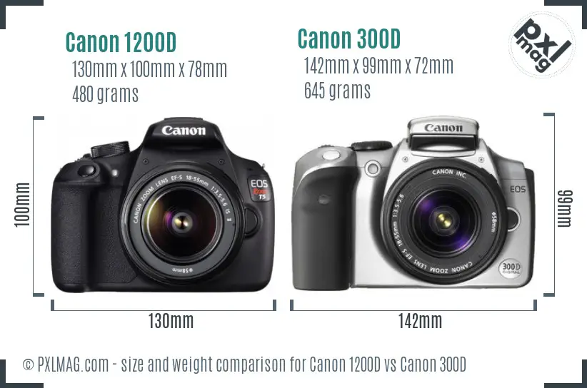 Canon 1200D vs Canon 300D size comparison