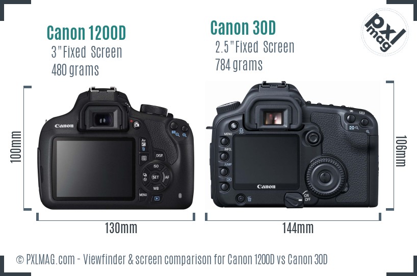 Canon 1200D vs Canon 30D Screen and Viewfinder comparison