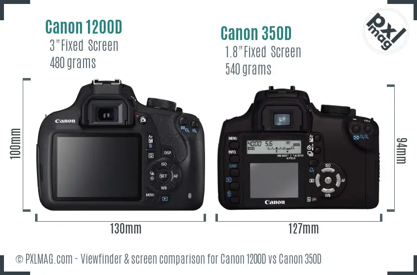 Canon 1200D vs Canon 350D Screen and Viewfinder comparison