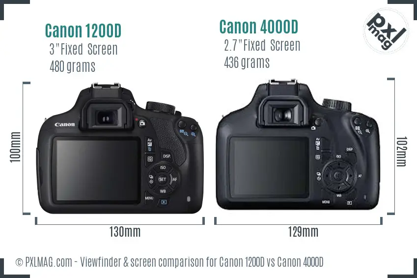 Canon 1200D vs Canon 4000D Screen and Viewfinder comparison