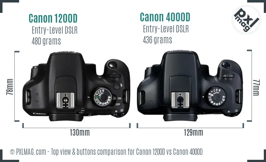 Canon 1200D vs Canon 4000D top view buttons comparison