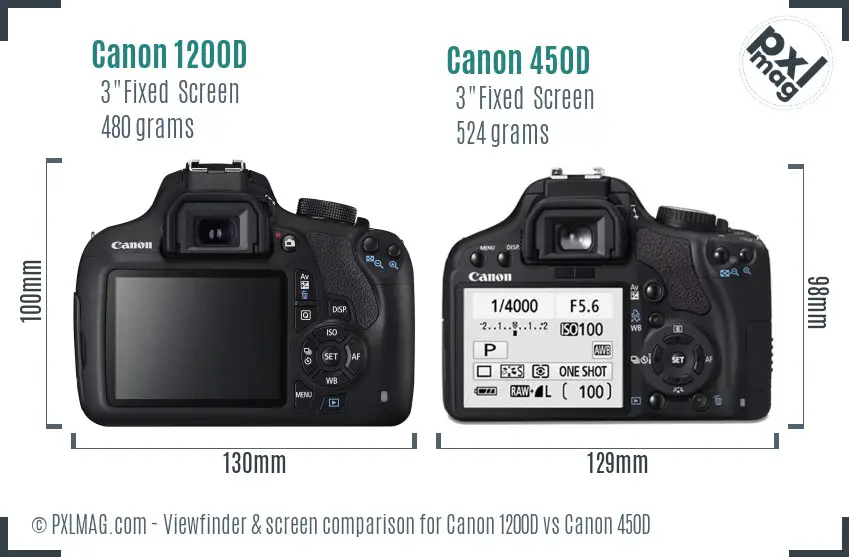Canon 1200D vs Canon 450D Screen and Viewfinder comparison