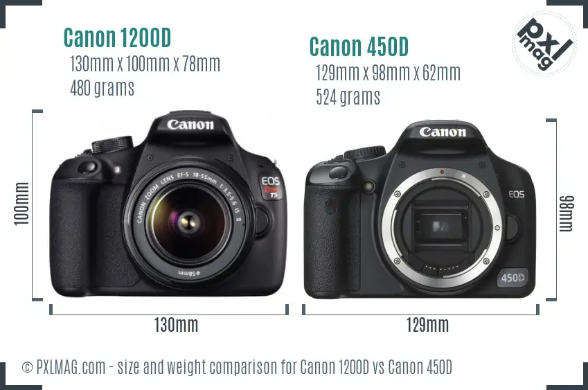 Canon 1200D vs Canon 450D size comparison