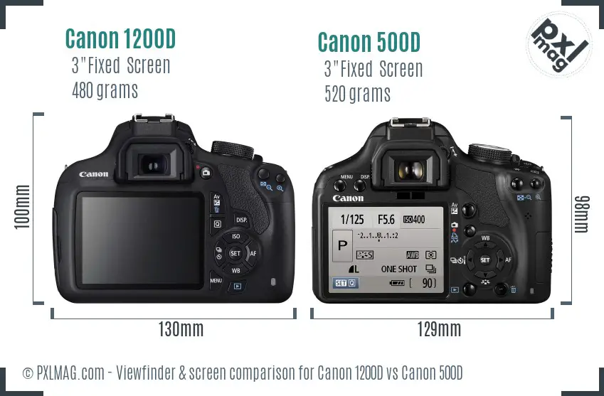 Canon 1200D vs Canon 500D Screen and Viewfinder comparison