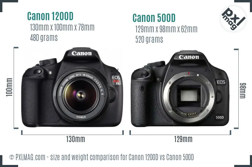 Canon 1200D vs Canon 500D size comparison