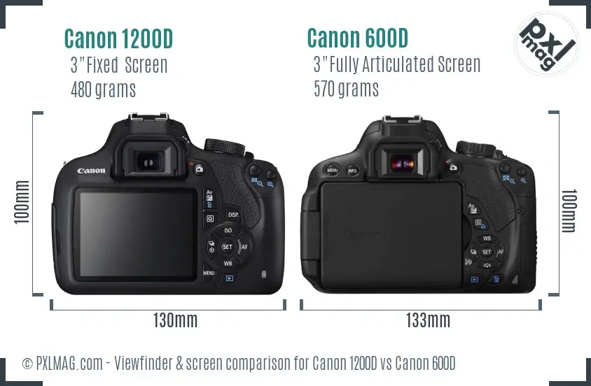 Canon 1200D vs Canon 600D Screen and Viewfinder comparison