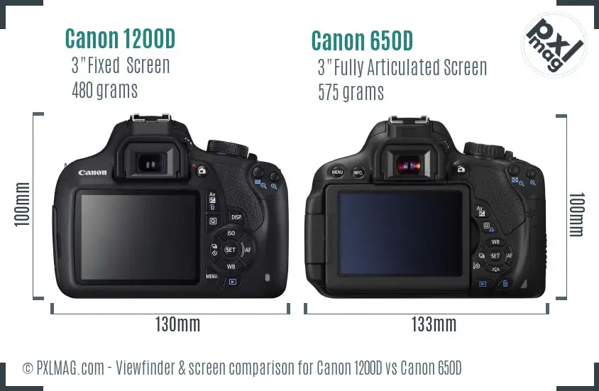Canon 1200D vs Canon 650D Screen and Viewfinder comparison