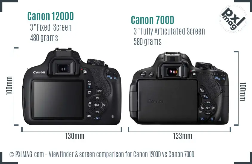Canon 1200D vs Canon 700D Screen and Viewfinder comparison
