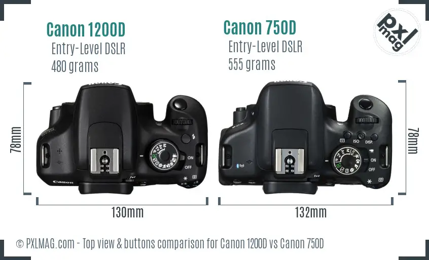 Canon 1200D vs Canon 750D Detailed Comparison - PXLMAG.com