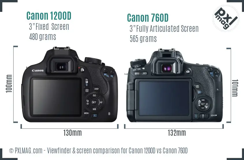 Canon 1200D vs Canon 760D Screen and Viewfinder comparison