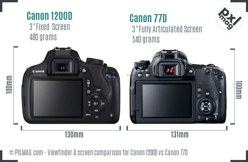 Canon 1200D vs Canon 77D Screen and Viewfinder comparison