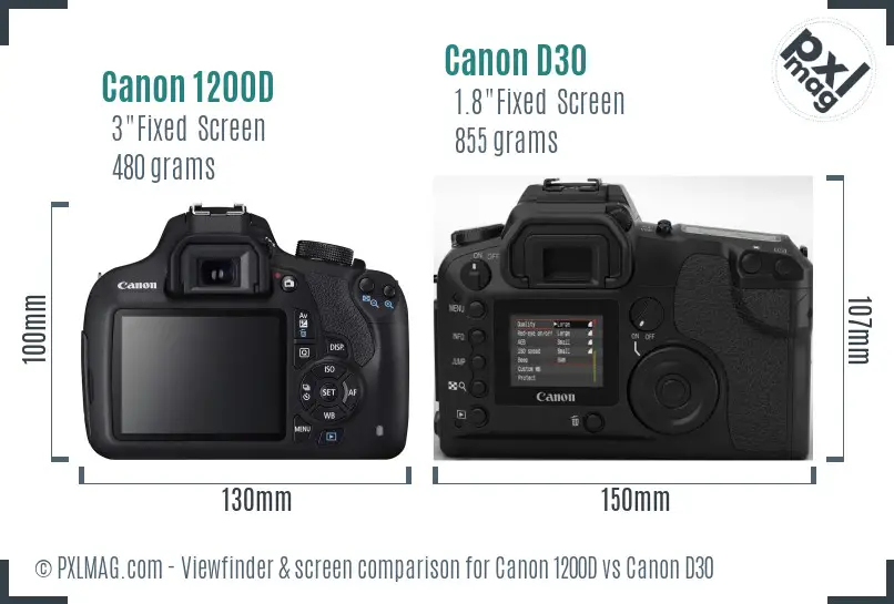 Canon 1200D vs Canon D30 Screen and Viewfinder comparison
