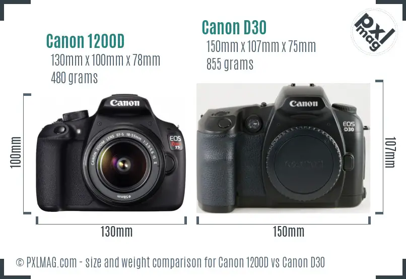 Canon 1200D vs Canon D30 size comparison