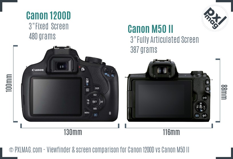 Canon 1200D vs Canon M50 II Screen and Viewfinder comparison