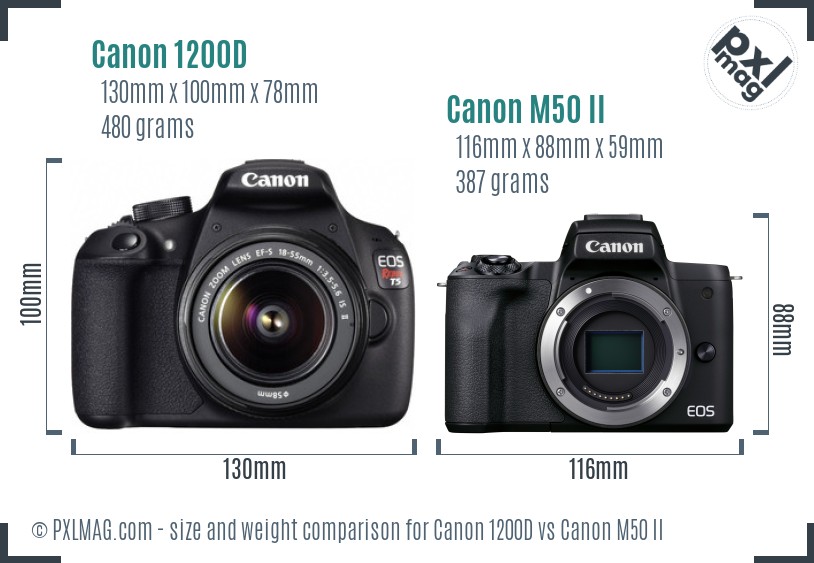 Canon 1200D vs Canon M50 II size comparison