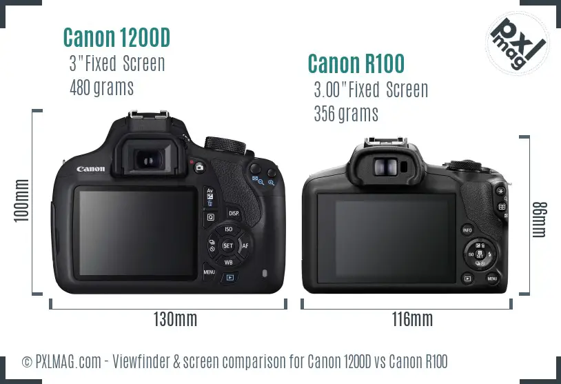 Canon 1200D vs Canon R100 Screen and Viewfinder comparison Canon 1200D vs Canon R100 Screen and Viewfinder comparison