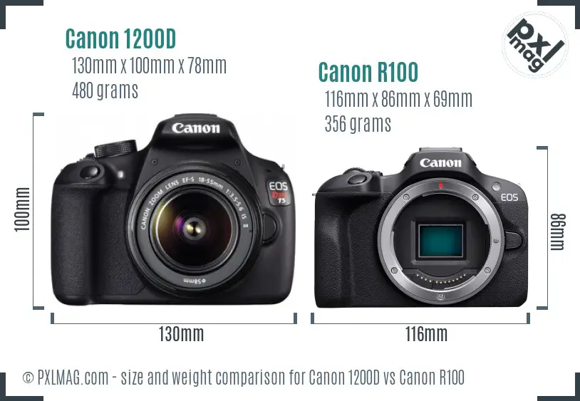 Canon 1200D vs Canon R100 size comparison Canon 1200D vs Canon R100 size comparison