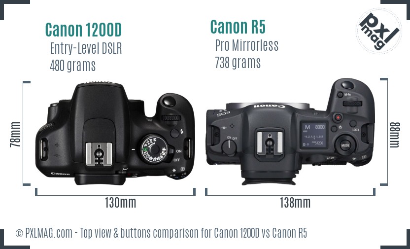 Canon 1200D vs Canon R5 top view buttons comparison