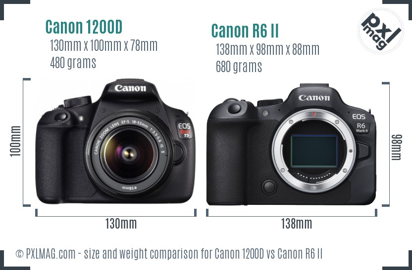 Canon 1200D vs Canon R6 II size comparison