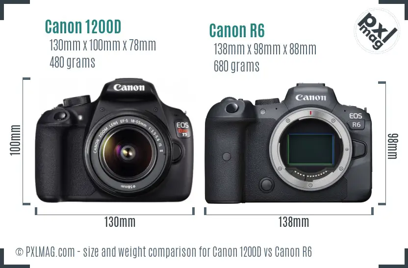 Canon 1200D vs Canon R6 size comparison Canon 1200D vs Canon R6 size comparison
