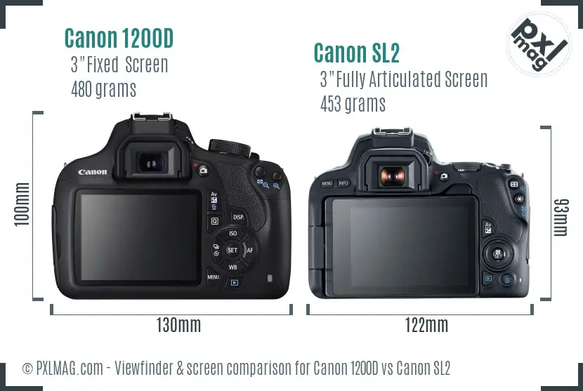 Canon 1200D vs Canon SL2 Screen and Viewfinder comparison