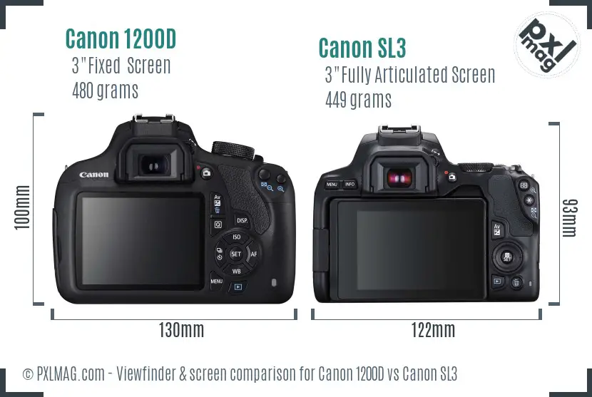 Canon 1200D vs Canon SL3 Screen and Viewfinder comparison