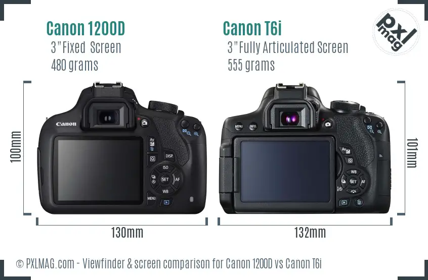 Canon 1200D vs Canon T6i Screen and Viewfinder comparison