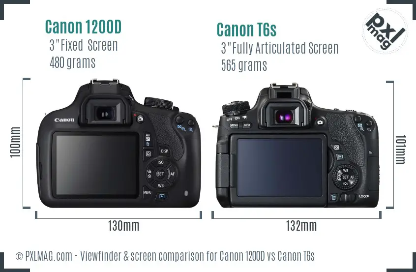 Canon 1200D vs Canon T6s Screen and Viewfinder comparison