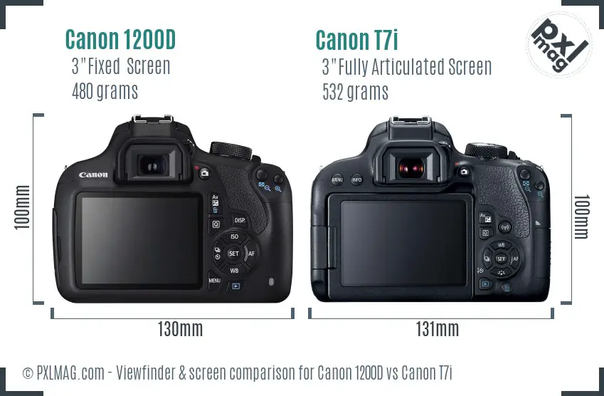 Canon 1200D vs Canon T7i Screen and Viewfinder comparison