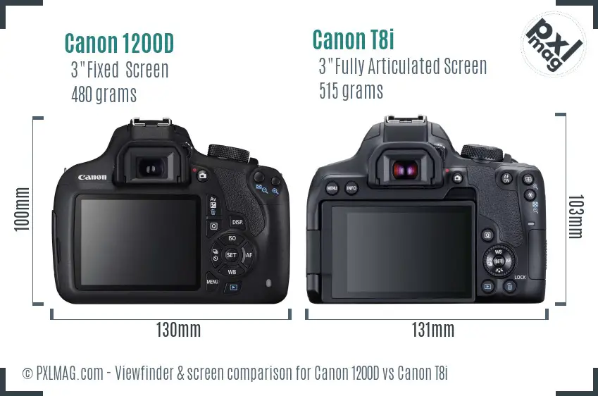 Canon 1200D vs Canon T8i Screen and Viewfinder comparison