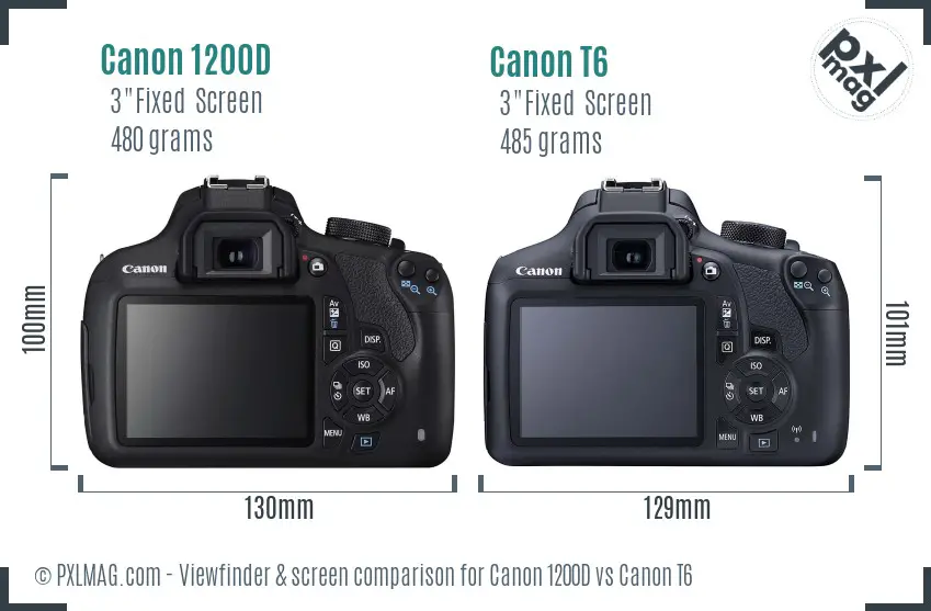 Canon 1200D vs Canon T6 Screen and Viewfinder comparison