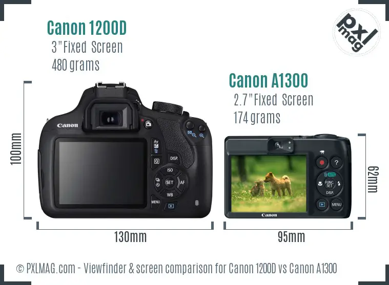 Canon 1200D vs Canon A1300 Screen and Viewfinder comparison