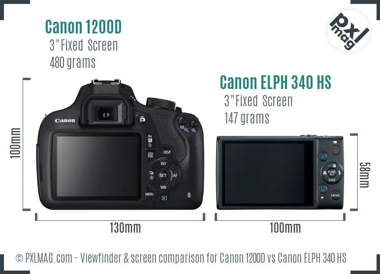 Canon 1200D vs Canon ELPH 340 HS Screen and Viewfinder comparison Canon 1200D vs Canon ELPH 340 HS Screen and Viewfinder comparison