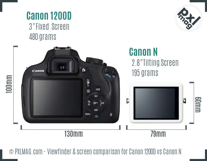 Canon 1200D vs Canon N Screen and Viewfinder comparison