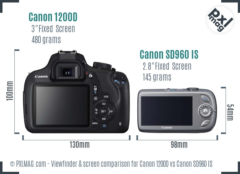 Canon 1200D vs Canon SD960 IS Screen and Viewfinder comparison
