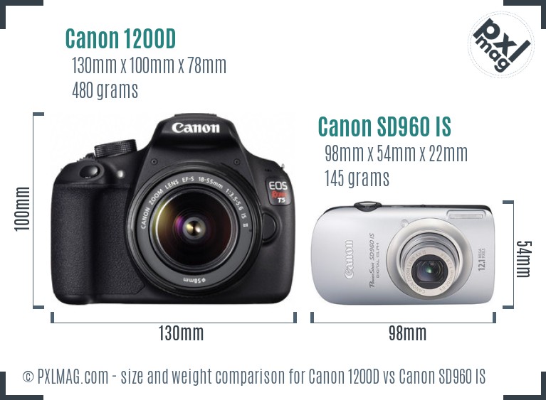 Canon 1200D vs Canon SD960 IS size comparison