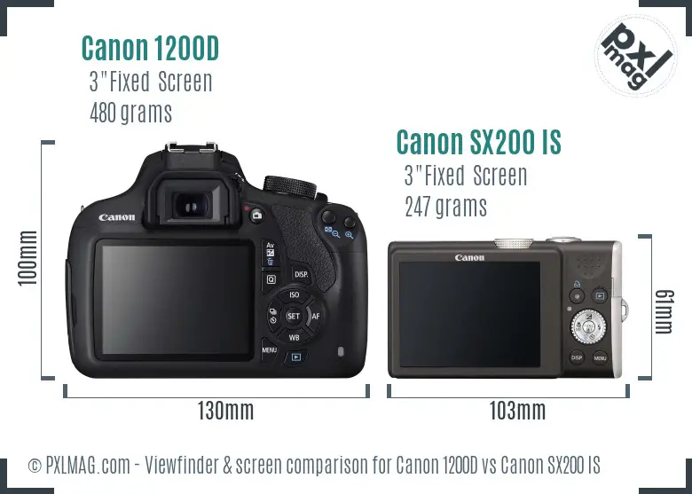 Canon 1200D vs Canon SX200 IS Screen and Viewfinder comparison