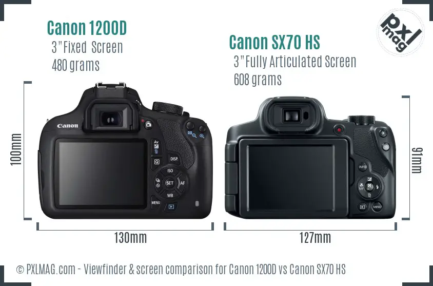 Canon 1200D vs Canon SX70 HS Screen and Viewfinder comparison