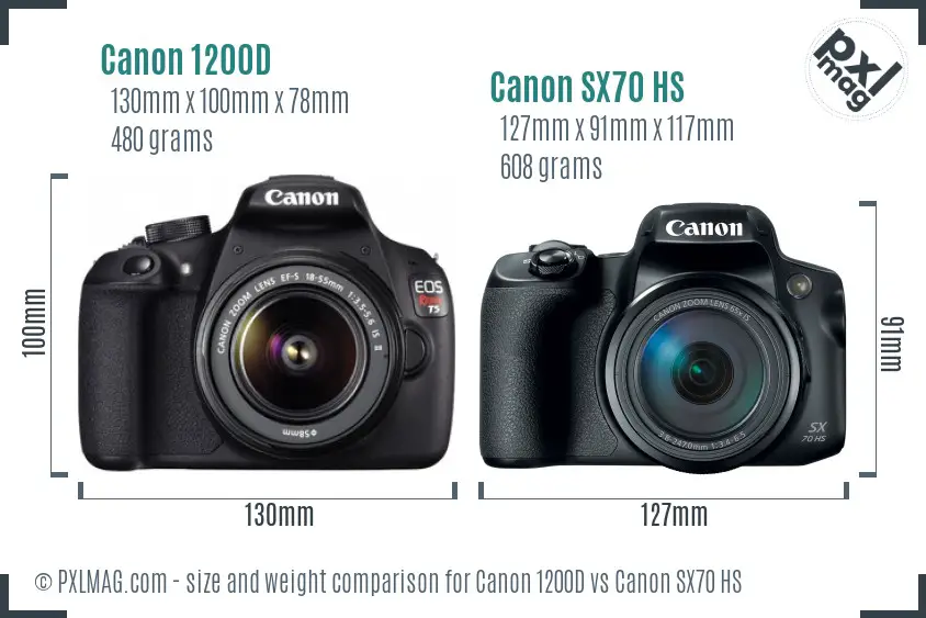 Canon 1200D vs Canon SX70 HS size comparison